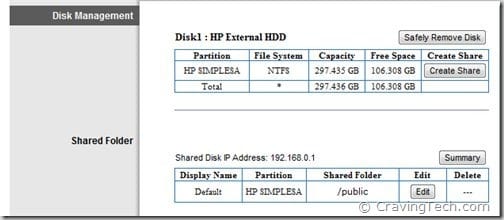 Cisco USB disk