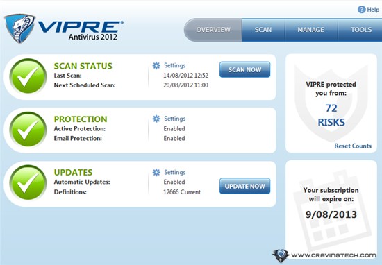 VIPRE antivirus dashboard