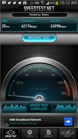 Vodafone 4G speedtest