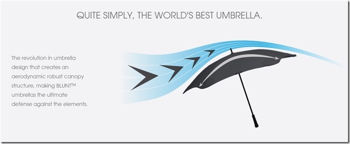 Blunt Umbrellas Canopy