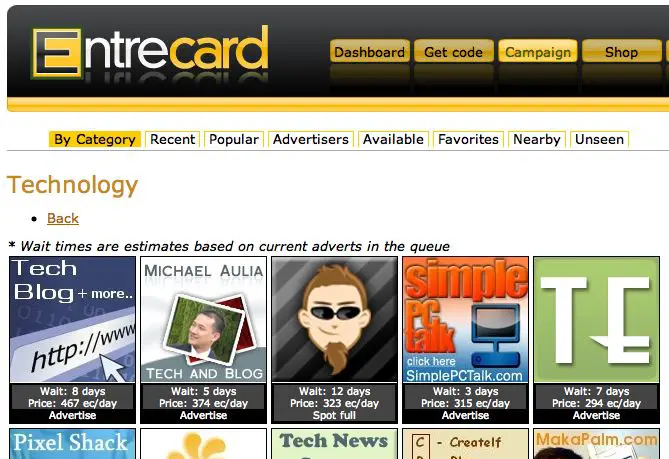 My Blog’s March 2008 Statistics