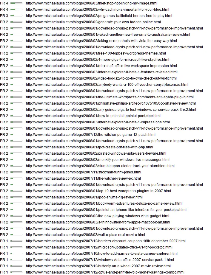 Internal Pages PageRank