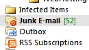 Total Junk E-mail