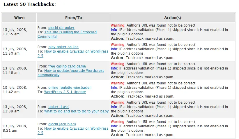Stop those Trackback spam!