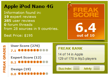 TestFreaks iPod Nano Chromatic Rating