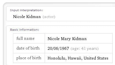 nicole kidman birthday