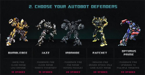 transformers tower defense - robots
