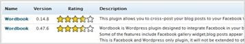 wordbook wordpress to facebook plugins