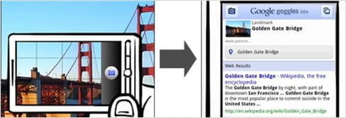Google Goggles: Search Google by taking pictures!