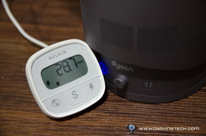 Dyson Air Multiplier power consumption Watts