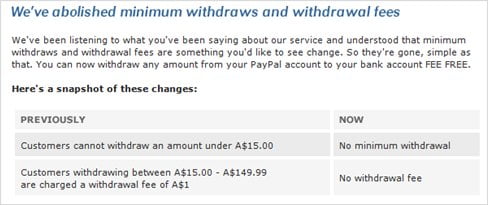 PayPal withdrawal fee