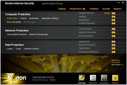 Norton Internet Security 2011 Review