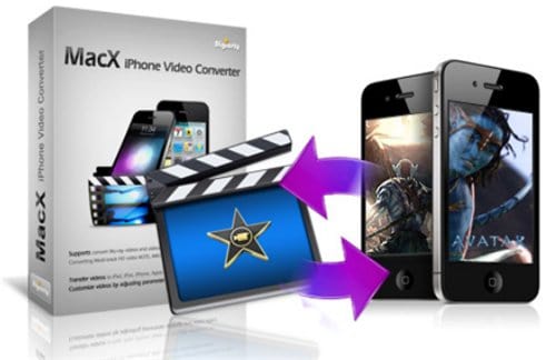 free video converter for iphone