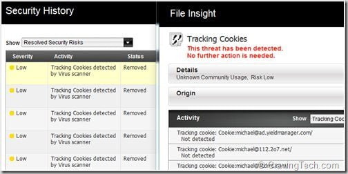 tracking cookies
