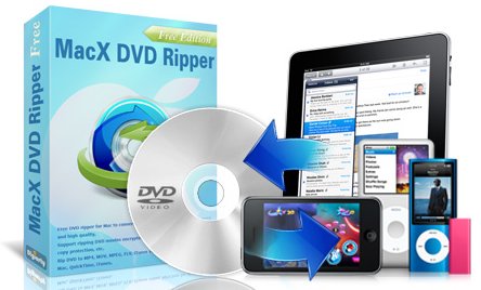 free dvd ripper mac