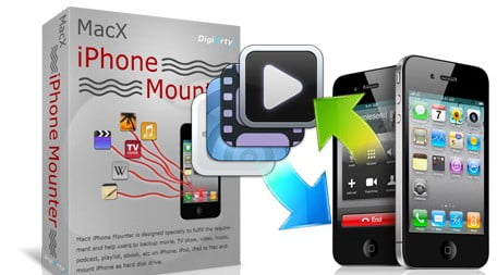 MacX iPhone Mounter