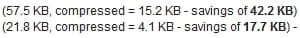 Compression needed