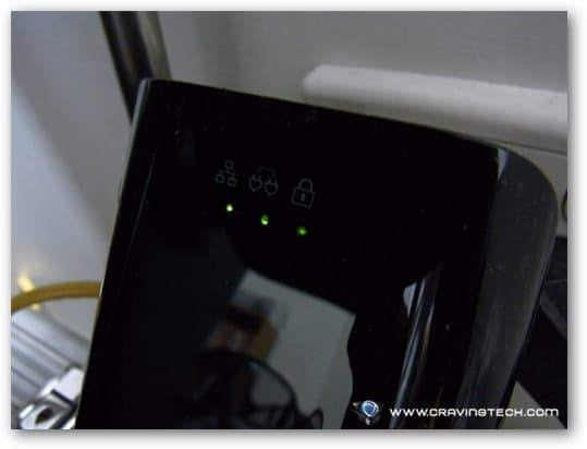 Ethernet over power line - led
