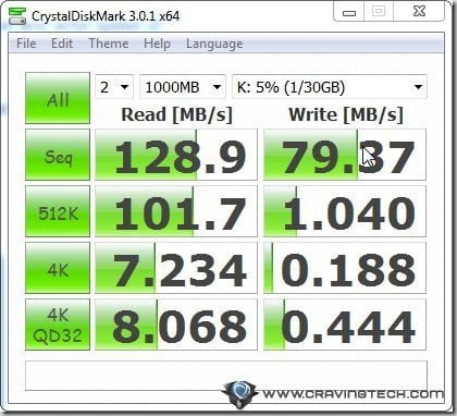 USB 3 benchmark