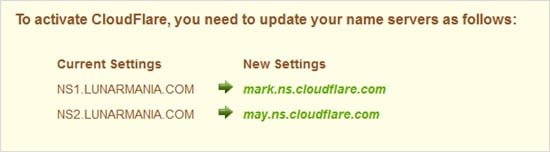CloudFlare name servers