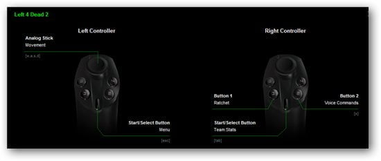 Razer Hydra - Left 4 Dead 2