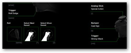 Witcher 2 Razer Hydra