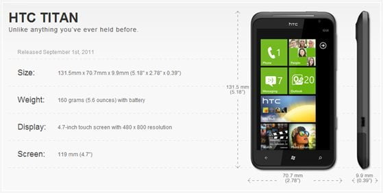 HTC Titan size