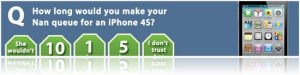 One Day Left to Win a Free iPhone 4S