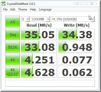 USB 2 result 1