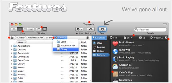 Software Software