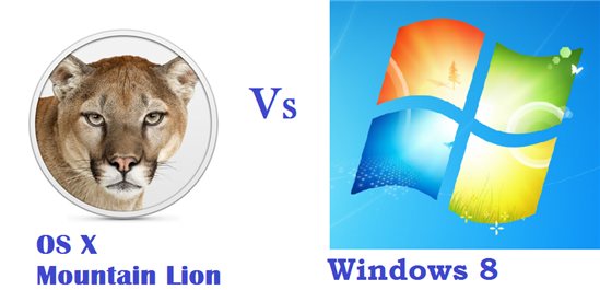 Windows 8 vs OS X Mountain Lion