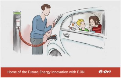 Electric Car