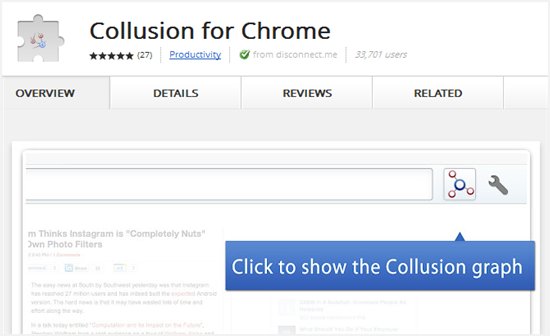 Collusion for Chrome