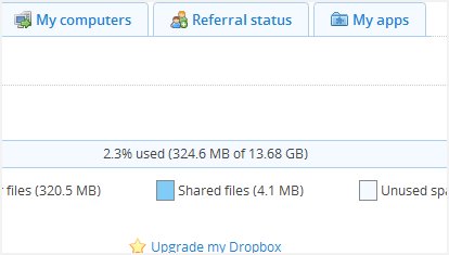 Dropbox quota