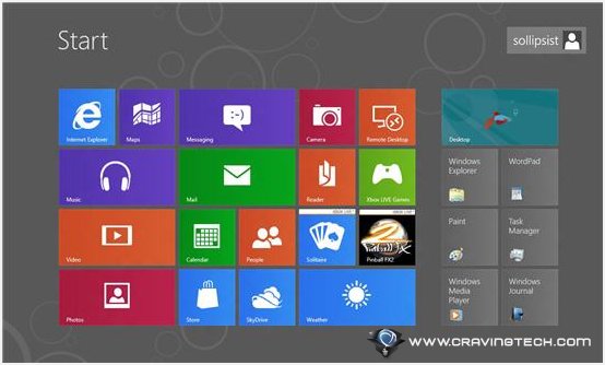 Windows 8 Start