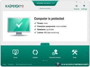 Kaspersky