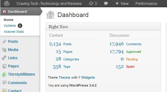 WordPress Dashboard