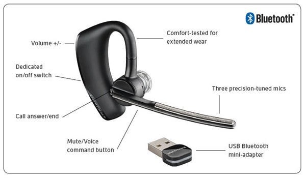 plantronics voyager stuck on mute