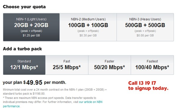 iiNet nbn plans