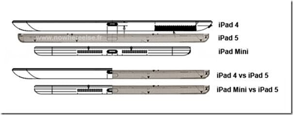 iPad-5-vs-iPad-4-vs-iPad-Mini