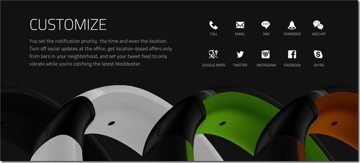 Razer Nabu customisation