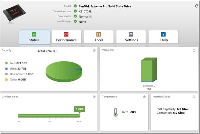 SanDisk dashboard info