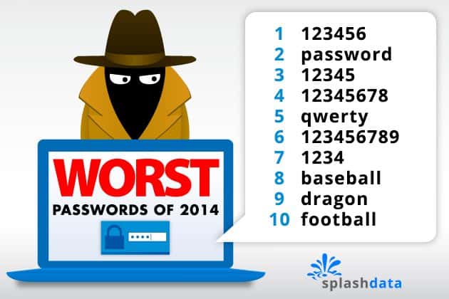 Top 10 password