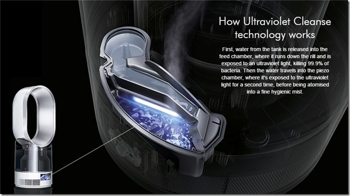 Dyson Ultraviolet Cleanse technology