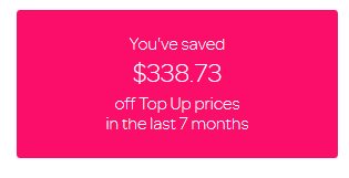 Powershop saving last 7 months