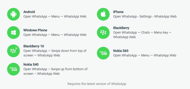 WhatsApp Web