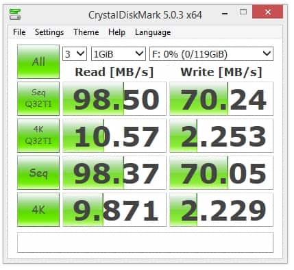 Lexar 128GB SD Speed test