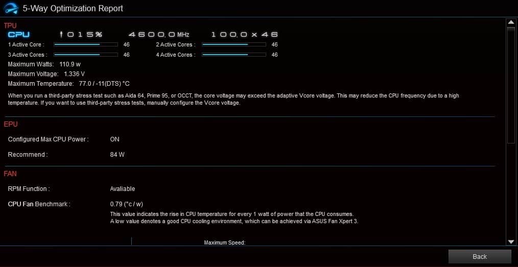 Final overclocking result