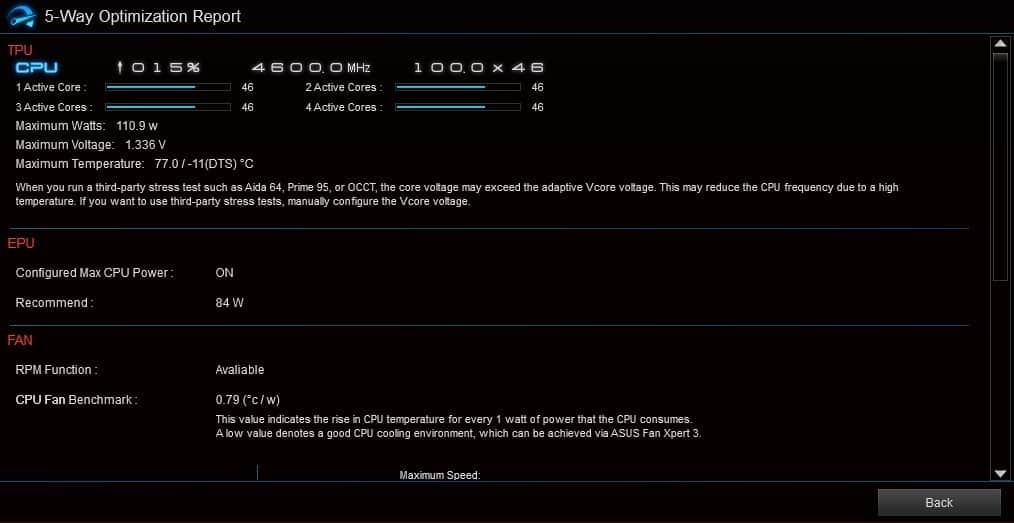 Final overclocking result