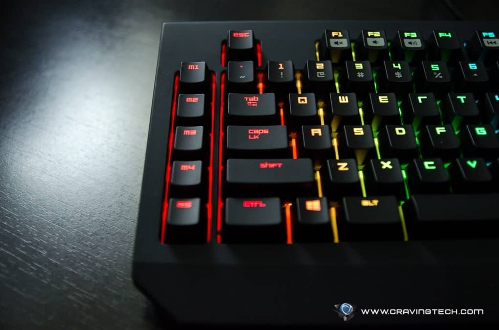 Razer Chroma Review